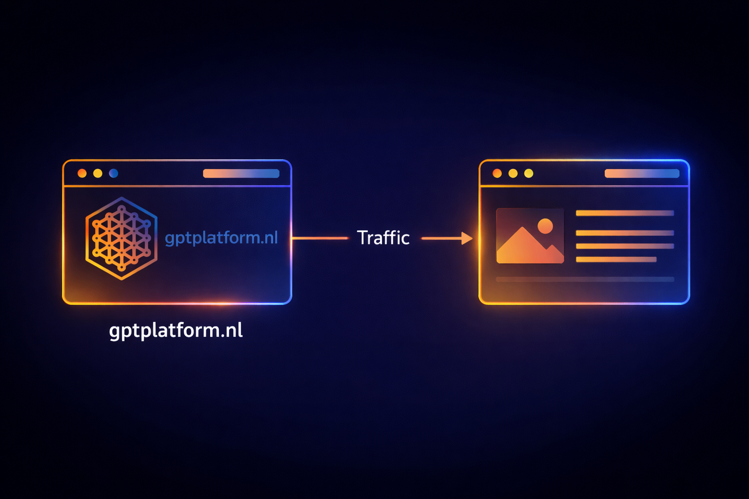 bouwers krijgen traffic linkbuilding